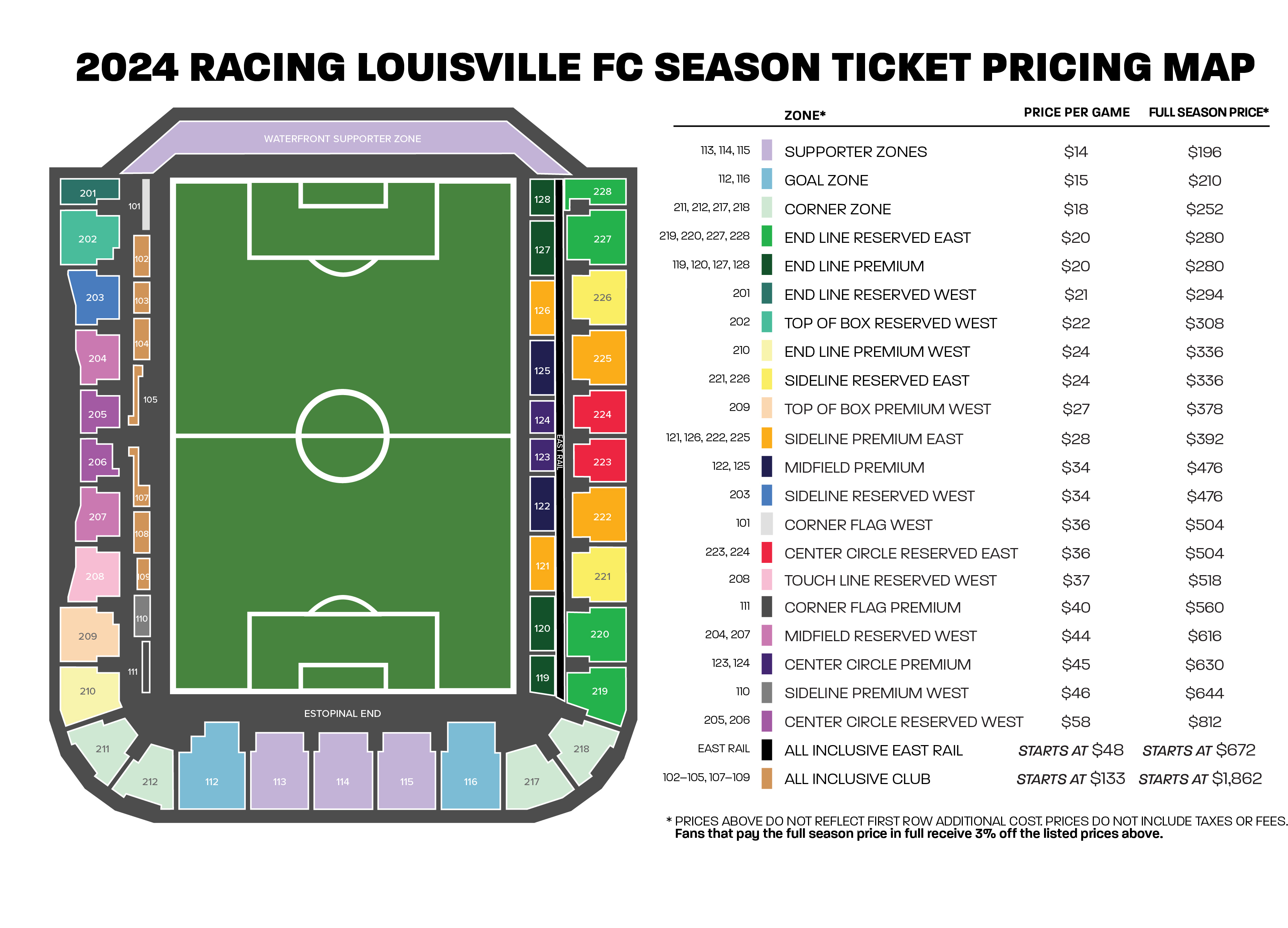 Season Ticket Memberships Racing Louisville FC🍖 Descubra todos os